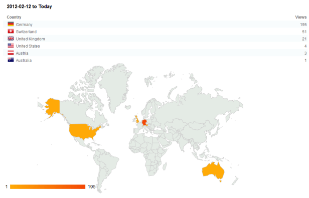 Infografik von WordPress zur Blogstatistik