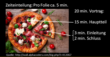 Präsentieren und Visualisieren